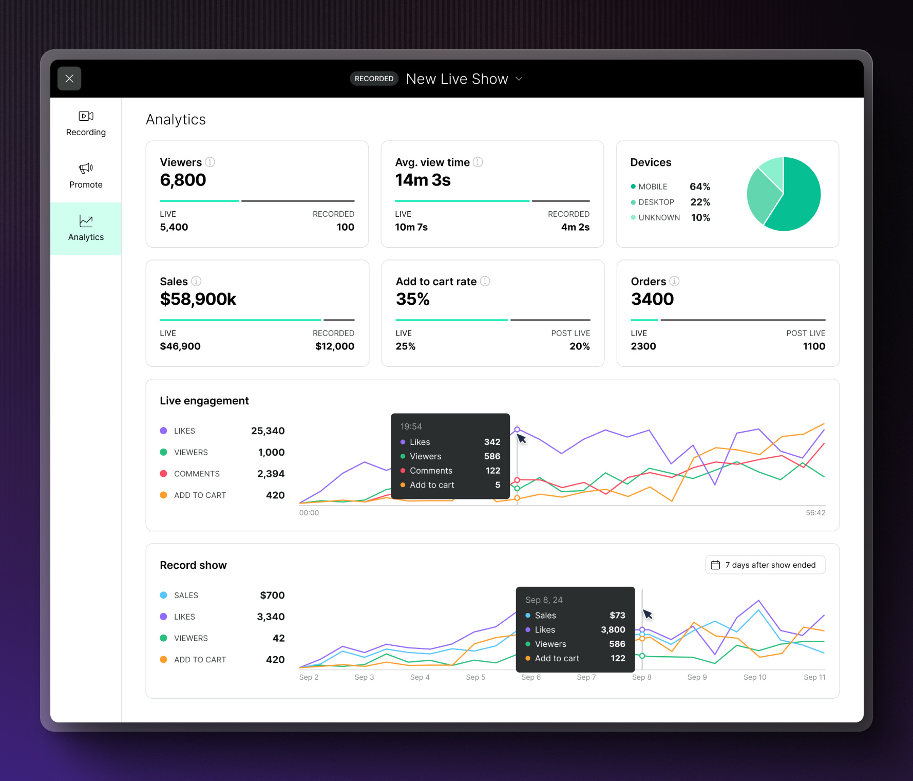 LVS Analytics-4