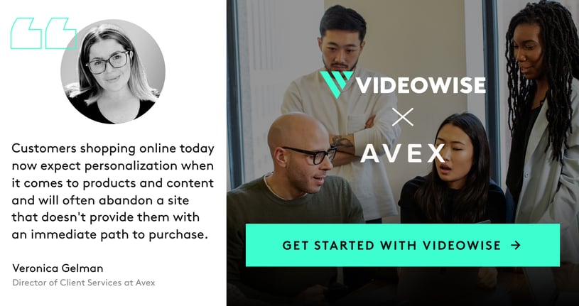 Book a demo Videowise