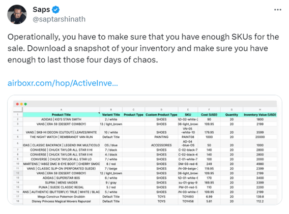 regularly auditing inventory levels