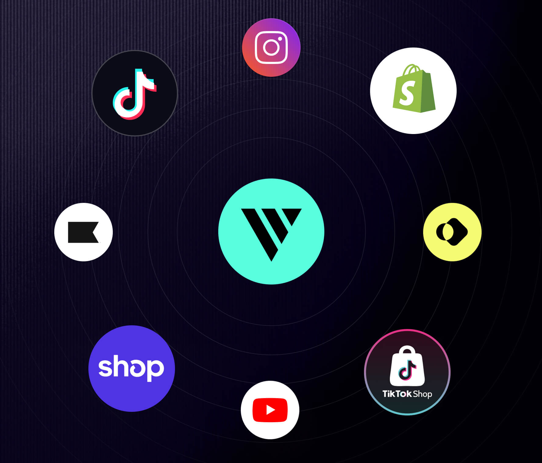 tts unified video strategy-2