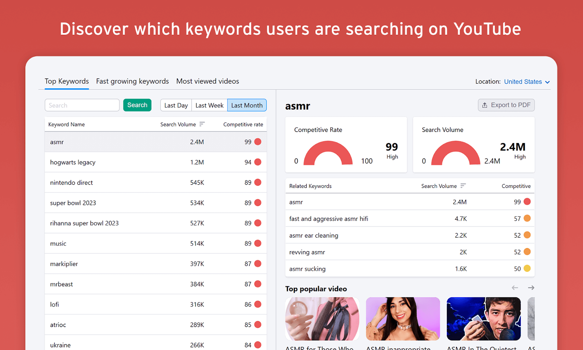 video SEO keyword research