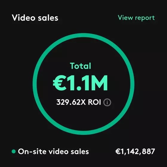 video sales