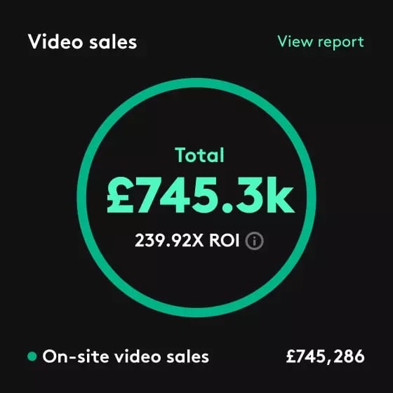 videos-sales