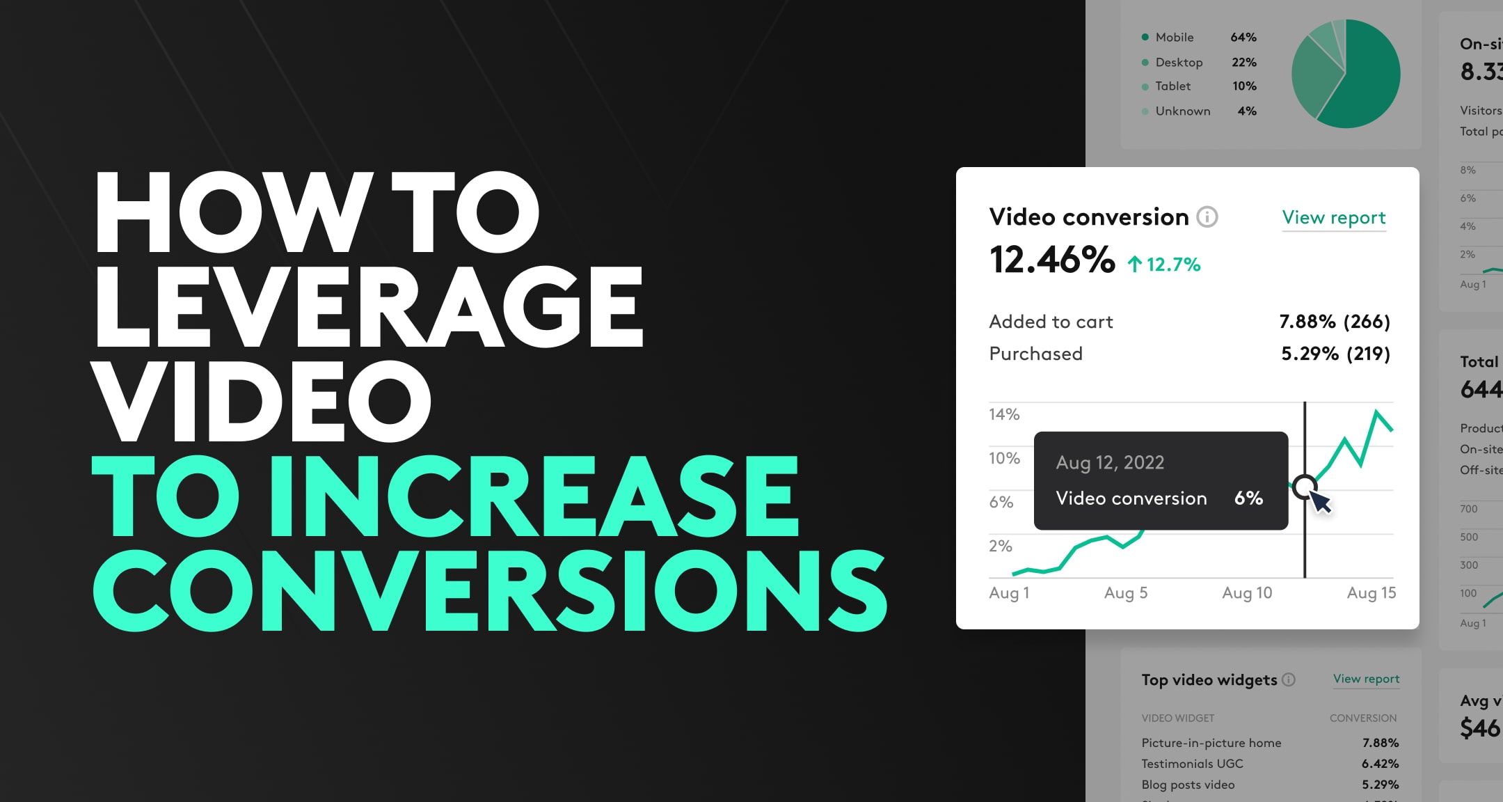 How To Leverage Shoppable Video to Increase Conversions in Shopify