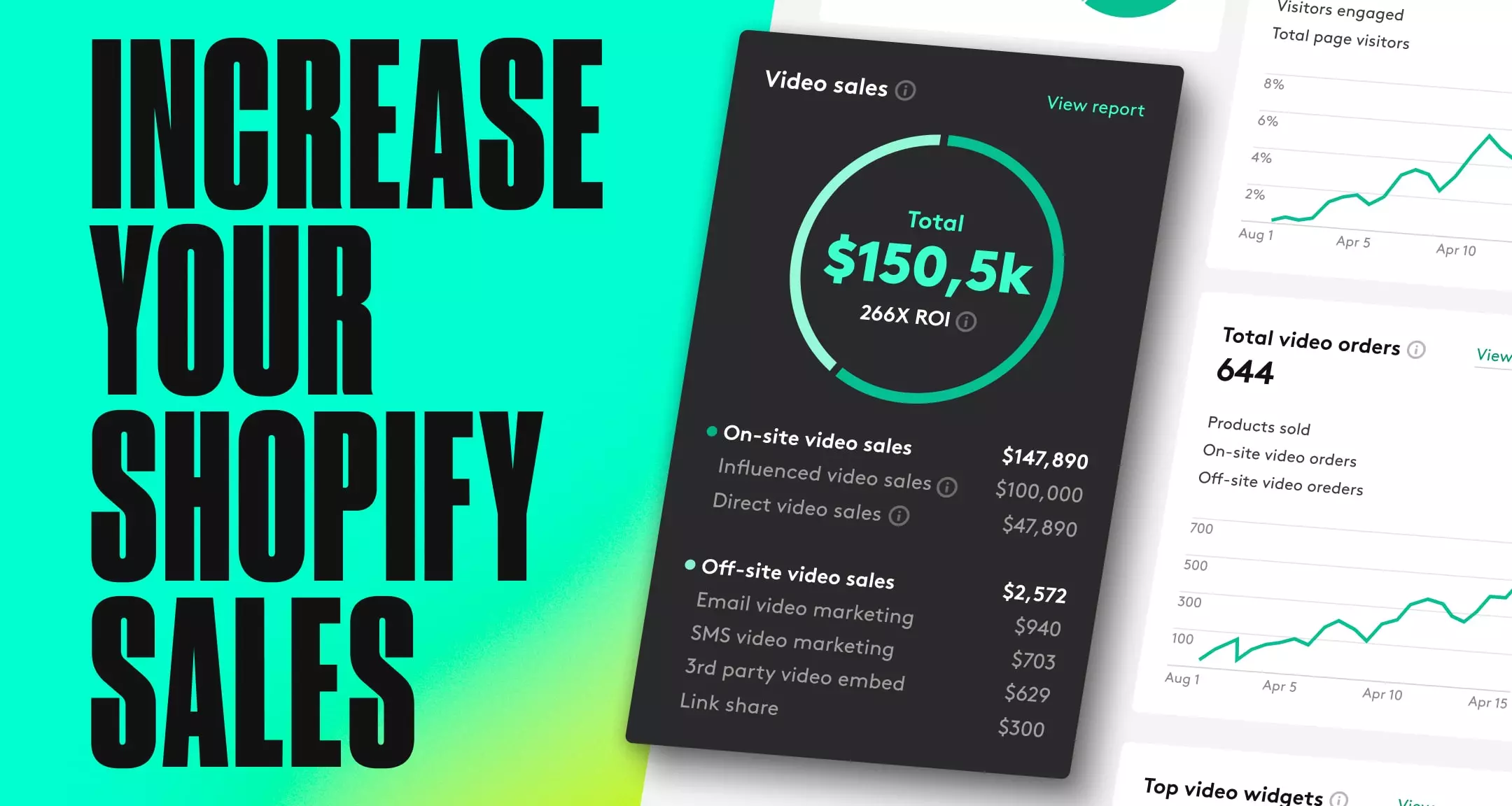 How to Increase Your Sales on Shopify (With Real-Life Examples)